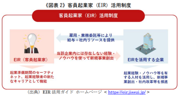 社会的企業をめぐる新たな動き ～人材を通じた繋がりが民間営利企業に新たな機会をもたらす～ | SOMPOインスティチュート・プラス