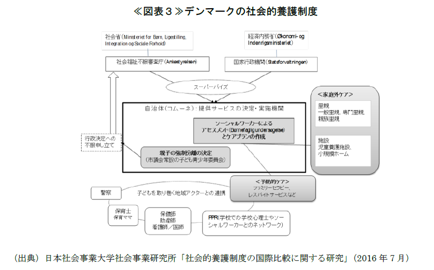 社会的養護の子どもと措置変更 養育の質とパーマネンシー保障から考える 伊藤嘉余子の本おすすめランキング一覧｜作品別の感想・レビュー