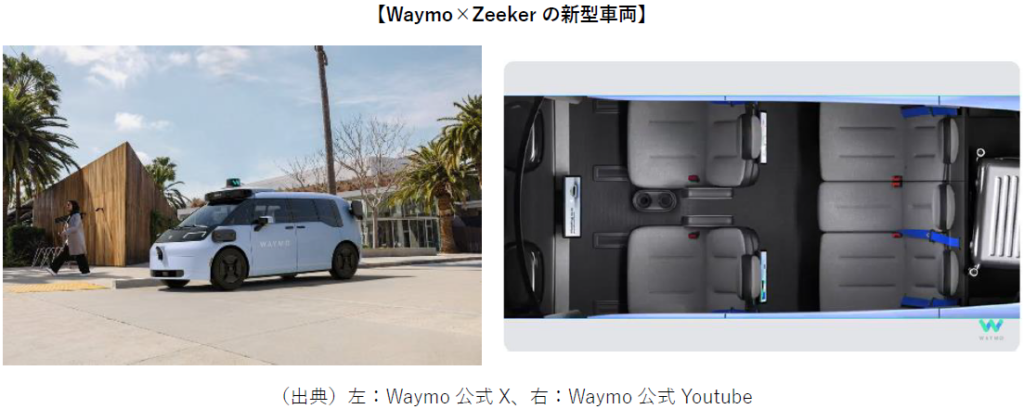 WaymoとZeekerが開発した新型車両