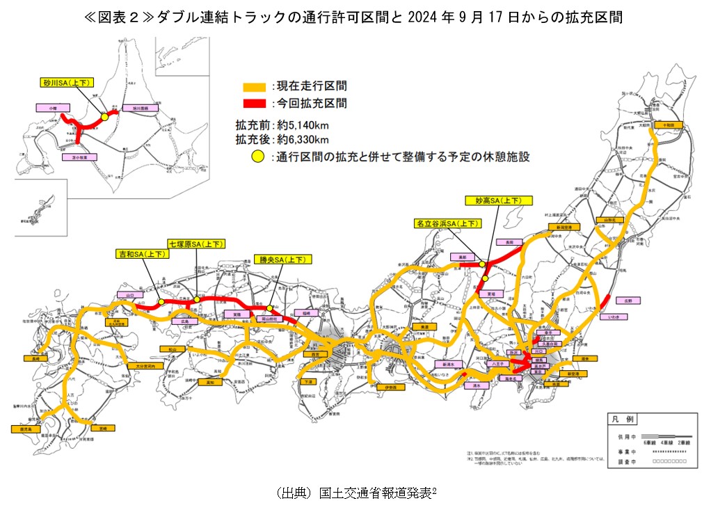 ≪図表2≫ダブル連結トラックの通行許可区間と2024年9月17日からの拡充区間